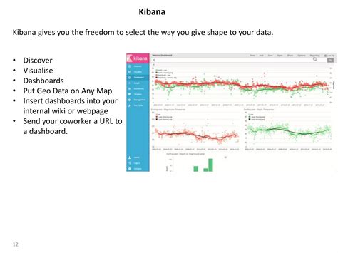 Image result for Elastic Stack Tutorial