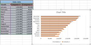 Image result for Copy and Paste Chart Format Excel