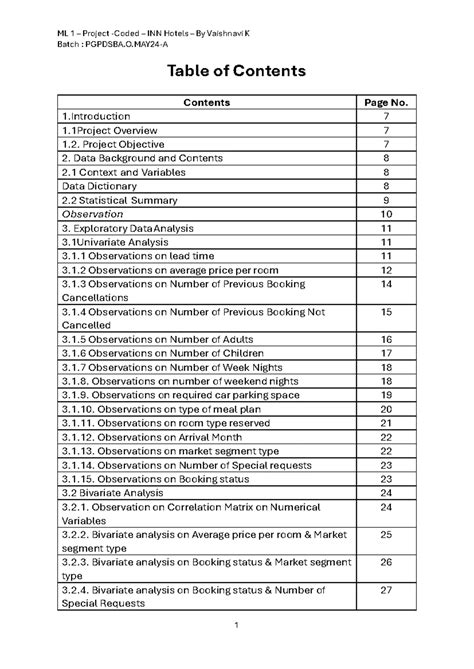 559853513- Project-Advanced-Statistics-docx-1 - PROJECT - Advance ...