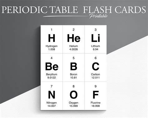 Printable Periodic Table of Elements Flash Cards by WriteIdeaDesign ...