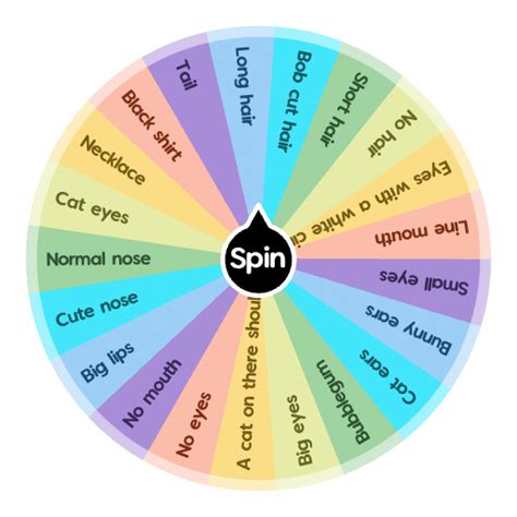 Image result for Auto Draw Challenge