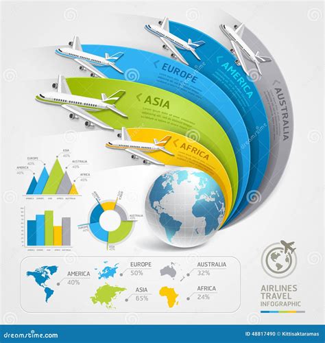 Travel Infographic Poster 的图像结果