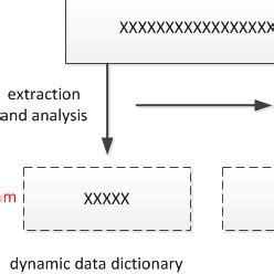LZ77 Compression Algorithm 的图像结果