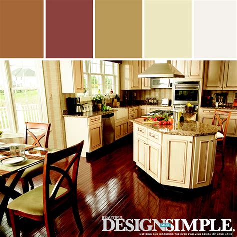 Color Palette Kitchen Walls