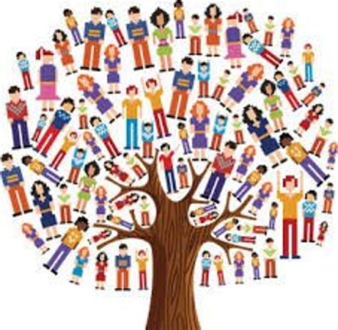 Pictures That Represent a Society 的图像结果