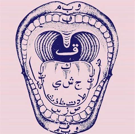‎LIFTA / لفتا‎ on Instagram: "An old illustration depicting the localisation of sounds in the ...