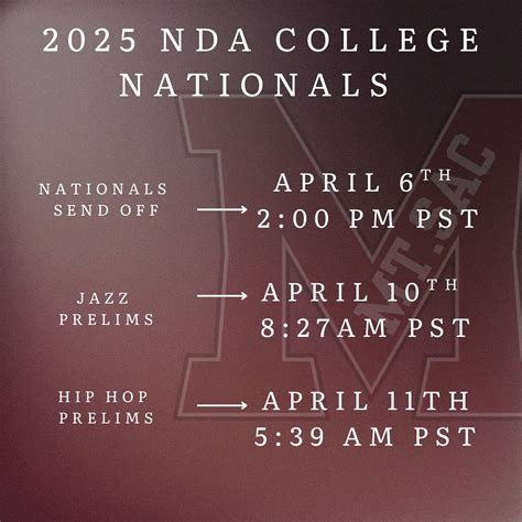 Mt. SAC Athletics (@mtsac_athletics) • Instagram photos and videos