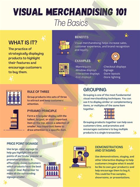 Image result for Visual Merchandising Examples