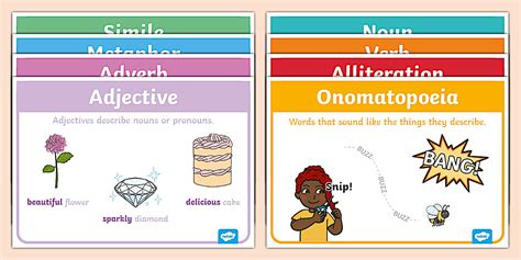 Elements Of Text Display Posters