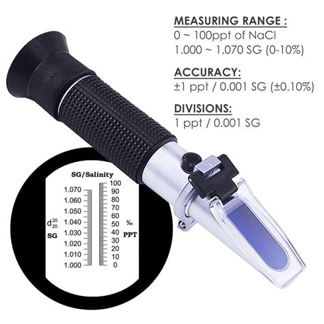 Image result for ATC Refractometer Video