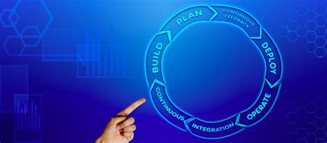 Design History File Example 的图像结果