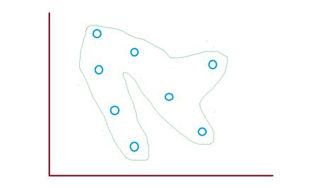 Logo Linear Two Variabel 的图像结果