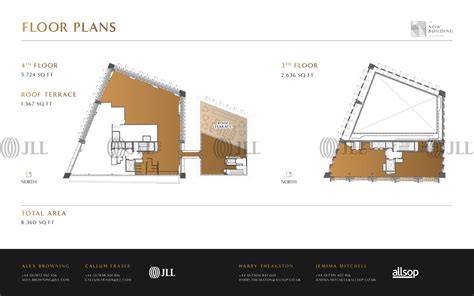 The Now Building - Office For Rent | JLL - UK
