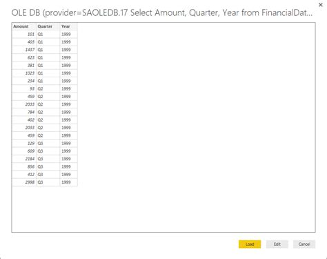 Image result for SQL Anywhere 17 Example Queris