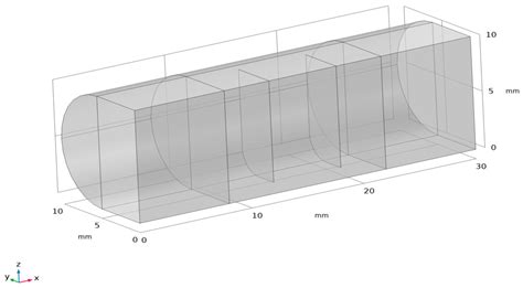 Analysis of Inherent Frequencies to Mitigate Liquid Sloshing in ...
