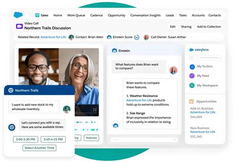 Qu'est-ce que Salesforce? | Que fait Salesforce? - Salesforce