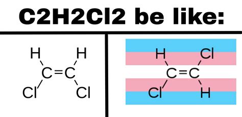 Lewis Dot Structure For C2h2cl2