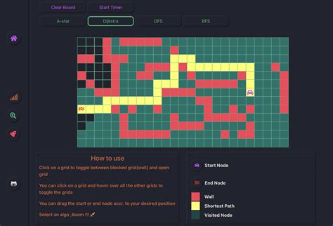 Image result for Algorithm Visualizer Project