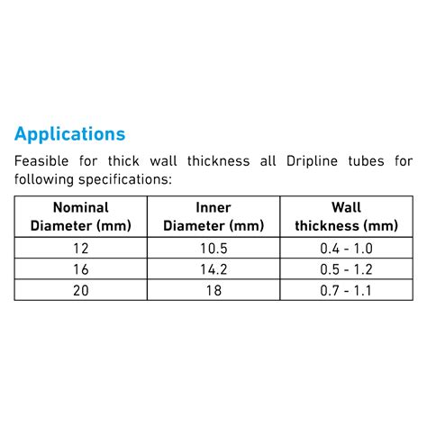 Emitting Pipe Joiner x Poly Joiner – Jain Irrigation