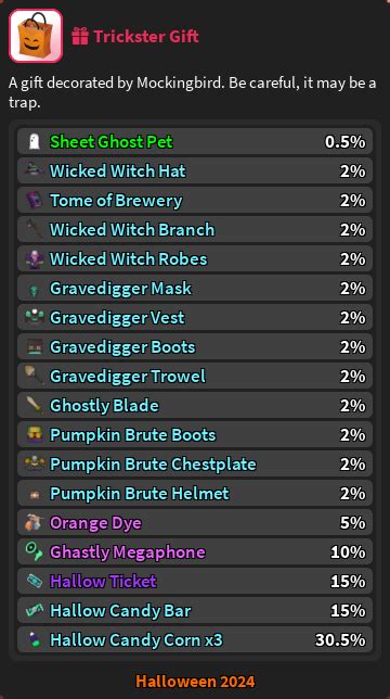 Vesteria Trickster Guide 的图像结果