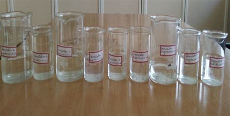 Fig. 1: Preparation of nanosuspension formulations