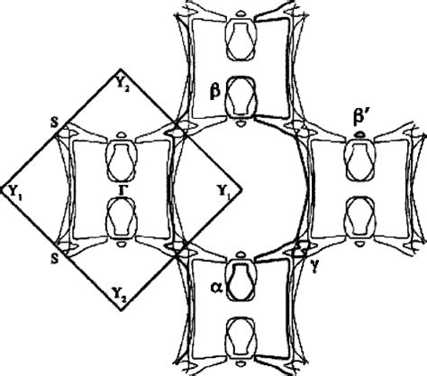 Image result for Computer Mouse Collection Display