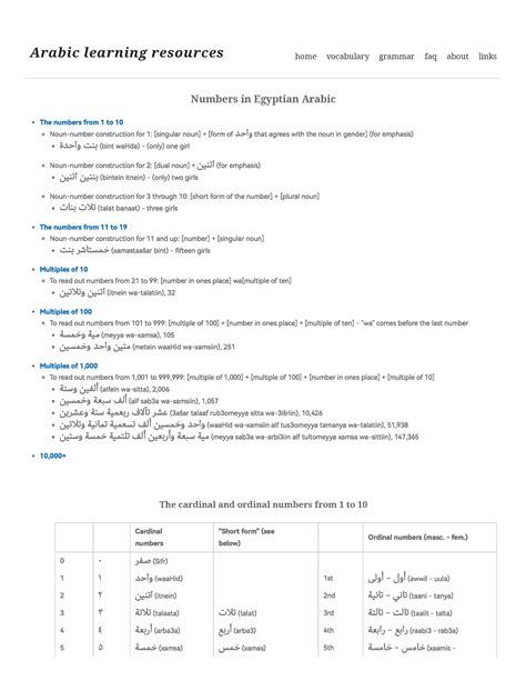 E.A Numbers - gjknfbjhbbdh - Arabic learning resources home vocabulary ...