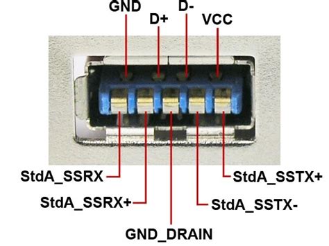 Image result for Spatial Localization Board