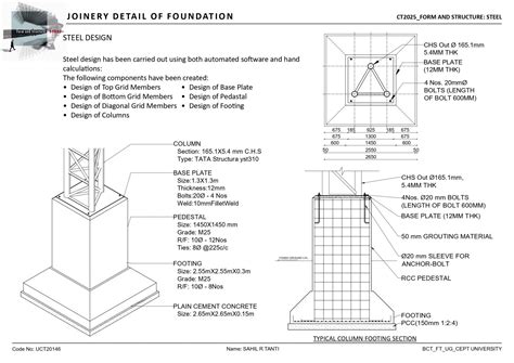 Mad Angles | CEPT - Portfolio