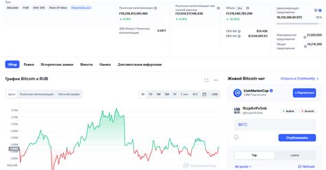 CoinMarketCap - больше чем просто индекс — Teletype