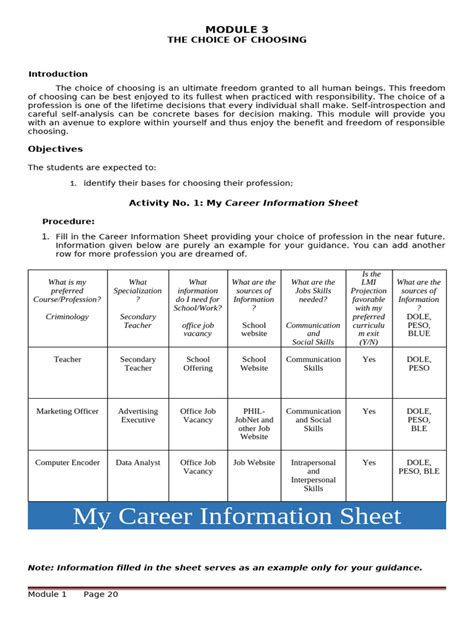 Image result for Choice of Program or Qualification