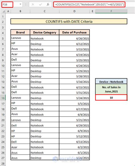 Countif Multiple Columns in Excel 的图像结果