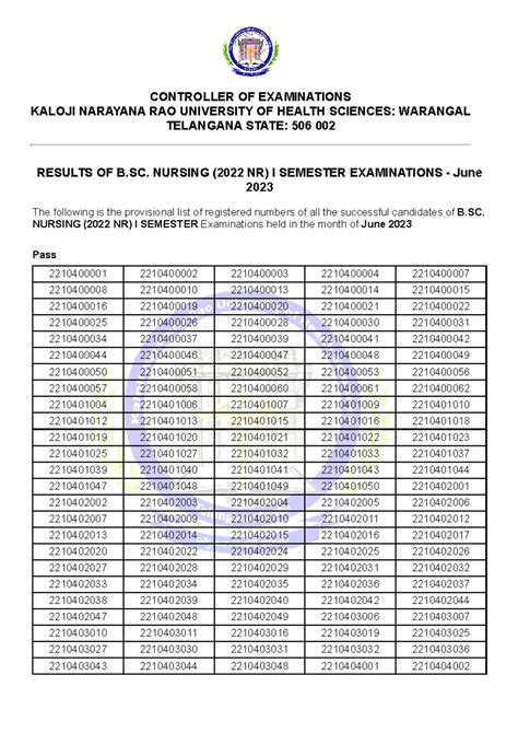 20230906063828 Results OF BSC Nursing (NEW Regulations) I Semester ...
