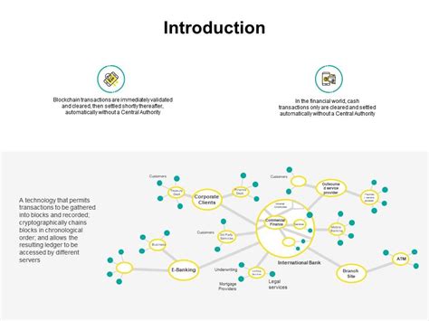 Introduction to Technology PPT 的图像结果