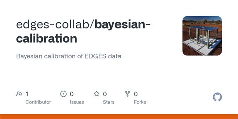 Bayesian Calibration Real-Time 的图像结果
