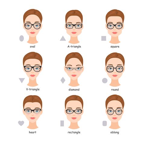 How to pick the perfect pair of glasses | Glasses for face shape ...