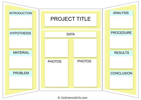 Image result for Science Fair Project Boards Examples