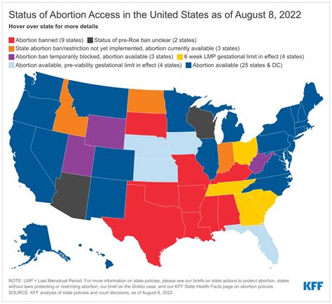 How long will North Carolina remain an abortion ‘safe haven ...
