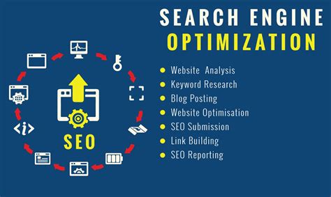 How To Choose Best SEO Services Agency - Robust Posts