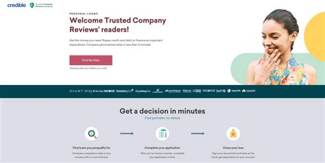 Credible Loans Reviews