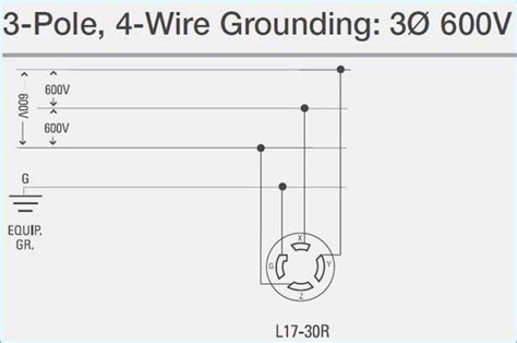 Bildergebnis für 220 single phase plug diagram