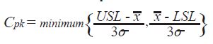 Process Capability: Formulas & Implementation | Juran Institute, An Attain Partners Company