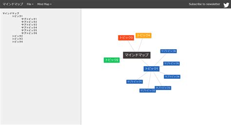 Image result for How to Put Multiple Condition in If Statement in JavaScript
