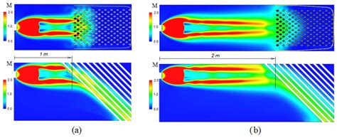 Penetration of a Pulsed Gas Jet through a Package of Heat Exchange Tubes