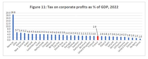 How Working People of France Stopped Neo-Fascism | NewsClick