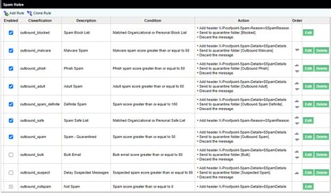 Image result for Boolean Expression JavaScript
