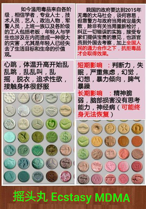 图文：各种各样的新型毒品-搜狐新闻