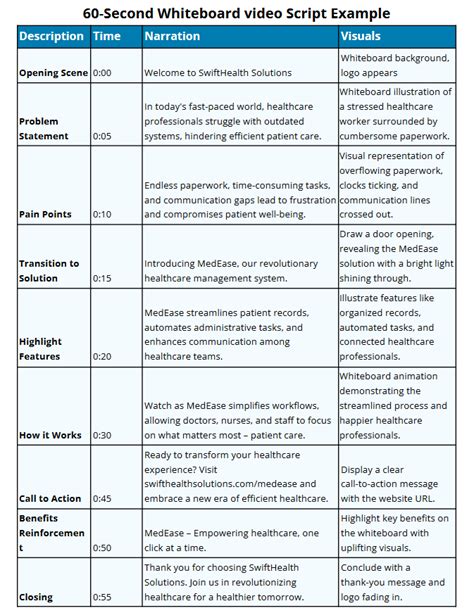 Image result for Short Video Script Sample