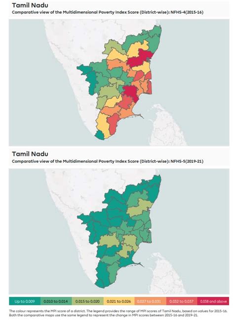 Multi Dimensional Poverty Index in South India