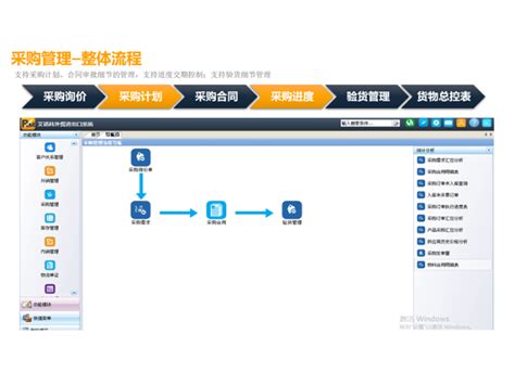 广州服装外贸软件推荐 欢迎咨询「上海艾诺科软件供应」 - 滕州生活信息网